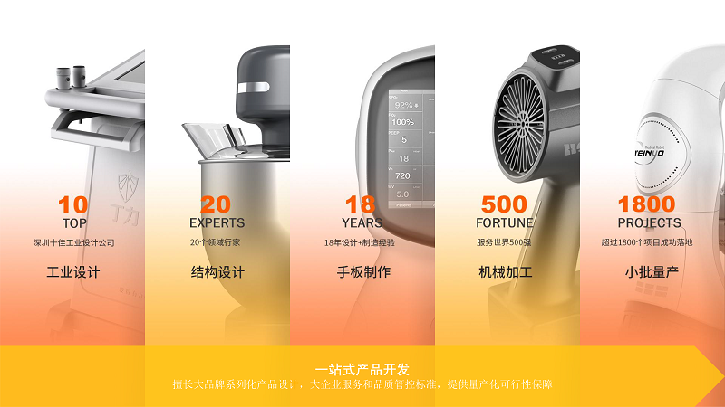 外觀設計/結構設計